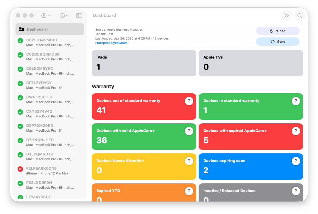 Dashboard overview in ABM Warranty